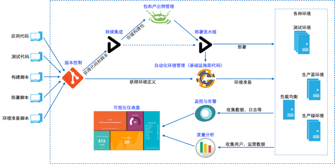 AI轮转机角线自动生成脚本教程：实现高效自动化切割工艺