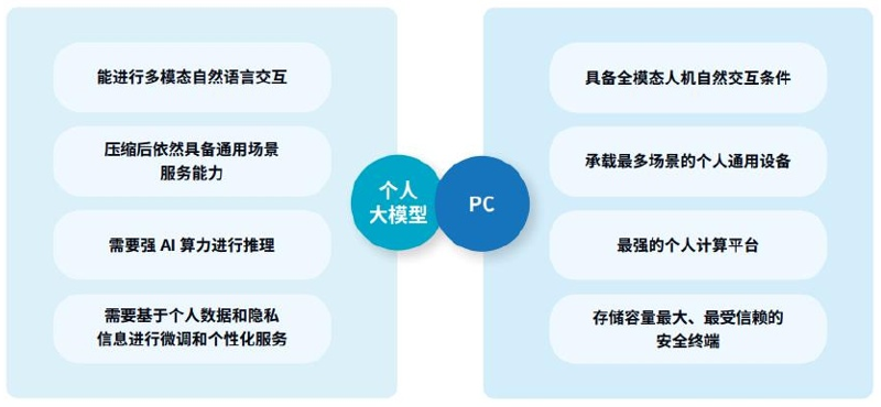 全面解析AI情感符号与文案大全：表达爱意的新语言趋势