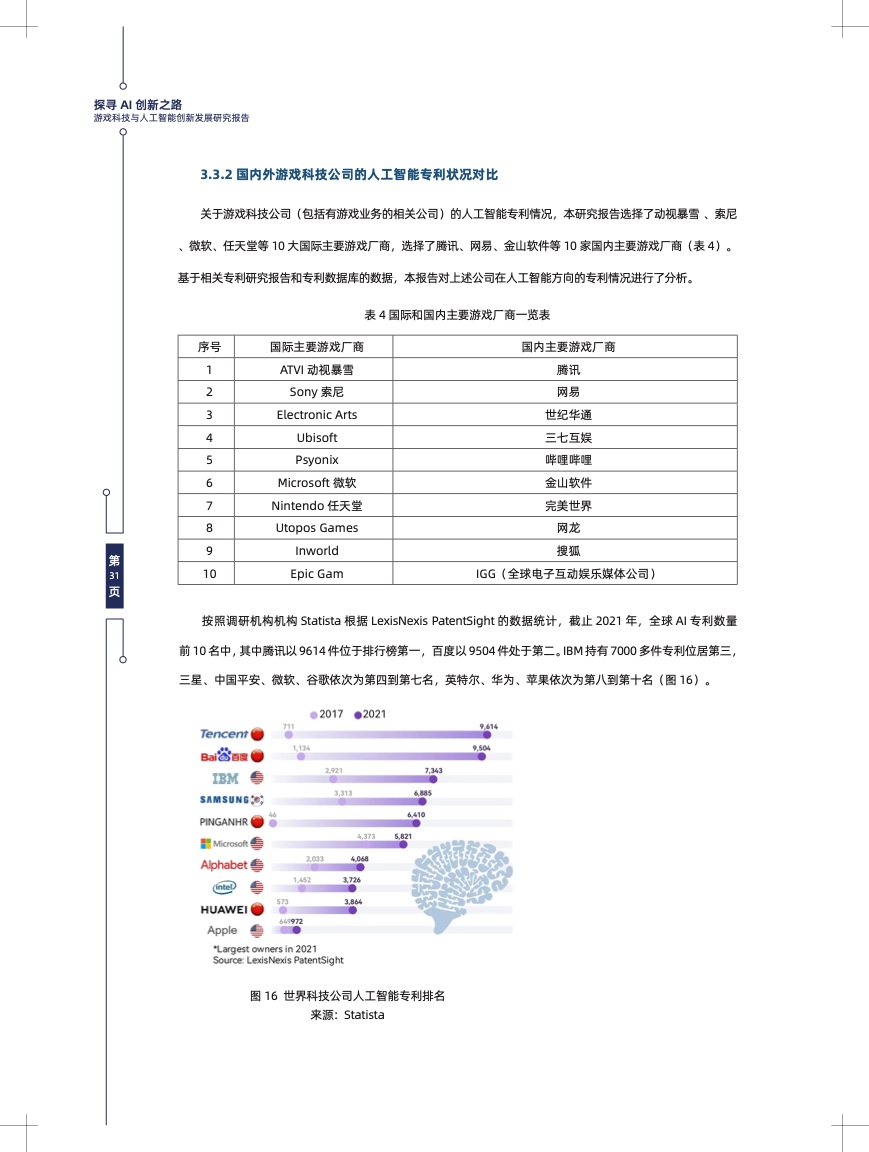 探索AI驱动的市场调研报告工具：全面解析最有效的软件解决方案