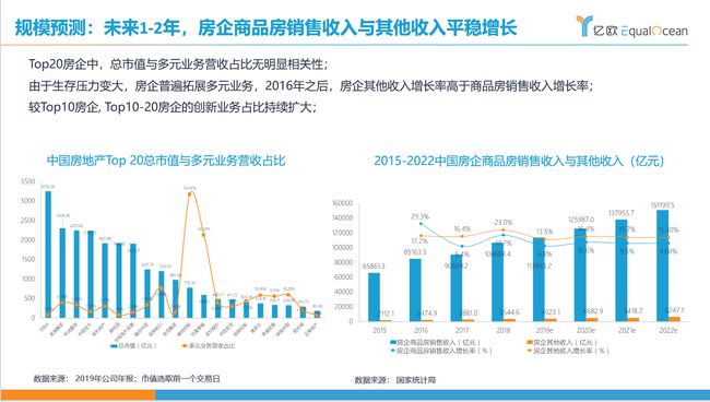 中国AI市场趋势洞察与竞争格局分析