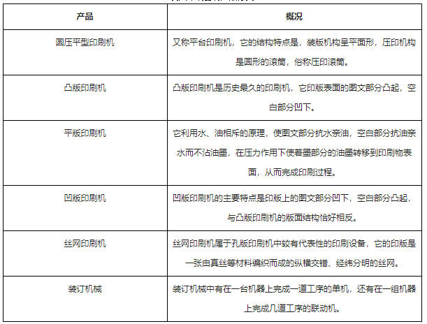 骞碶下的AI发展现状分析报告