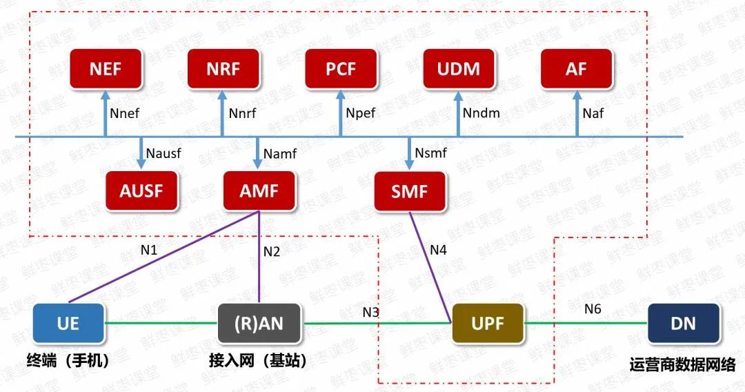 深入解析AI大数据技术的核心架构与应用策略