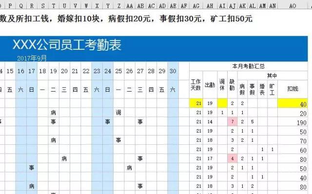 AI生成表格：免费工具使用、数据填充与公式应用指南