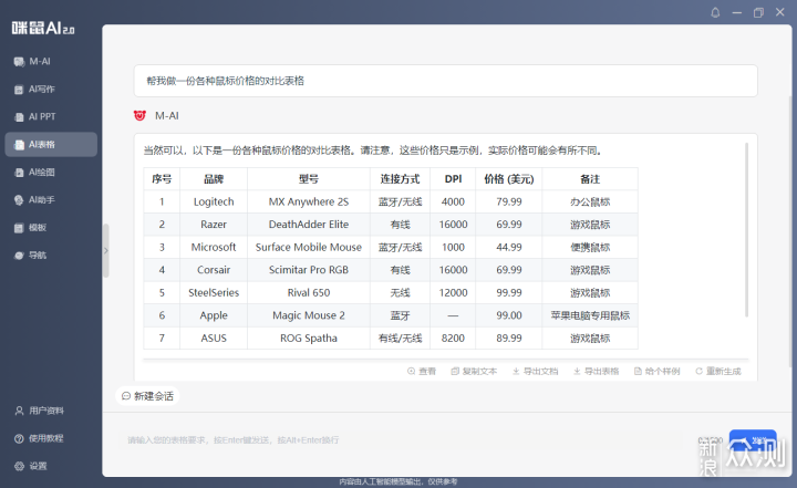 AI生成表格：免费工具使用、数据填充与公式应用指南