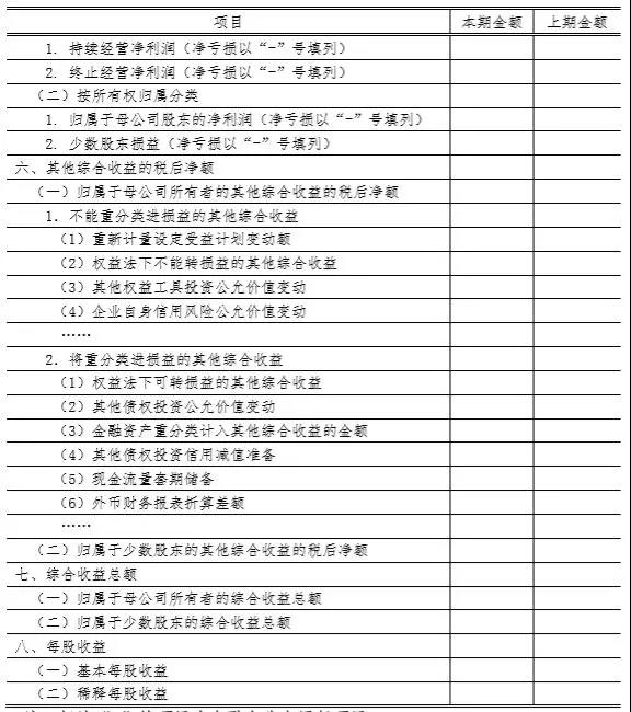 制作通报报表的步骤与技巧