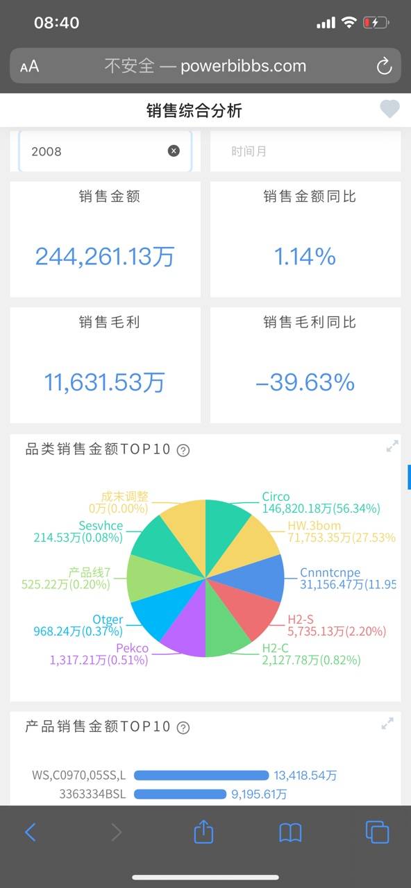 制作通报报表的步骤与技巧