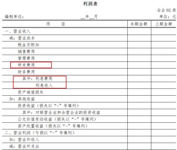 制作通报报表的步骤与技巧