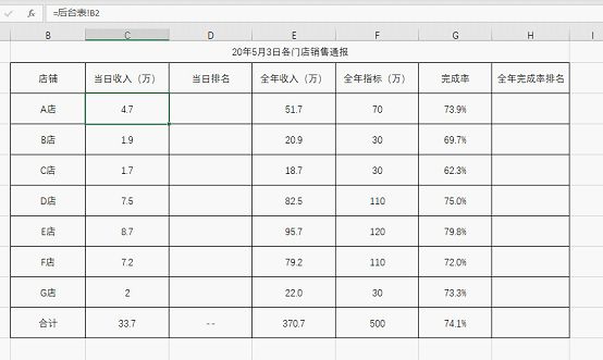 制作通报报表的步骤与技巧