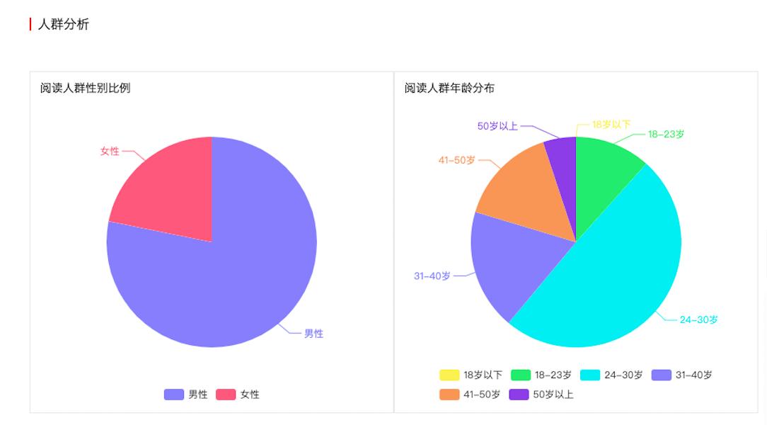 全面攻略：头条内容创作技巧与优化策略，解决所有相关创作难题