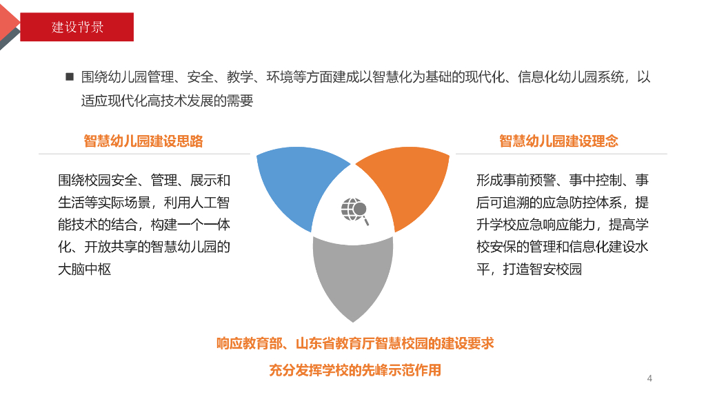 全面解析智能化幼儿园：科技如何塑造未来幼儿教育