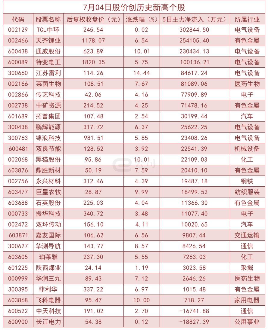 揭秘今日头条智能写稿机器人：如何高效生成新闻内容并满足用户搜索需求