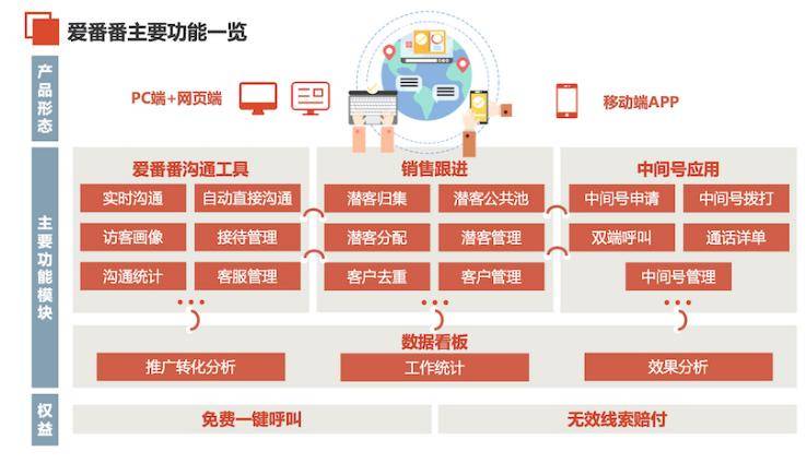 探索AI创作中心：全方位解决方案满足您的所有创意需求