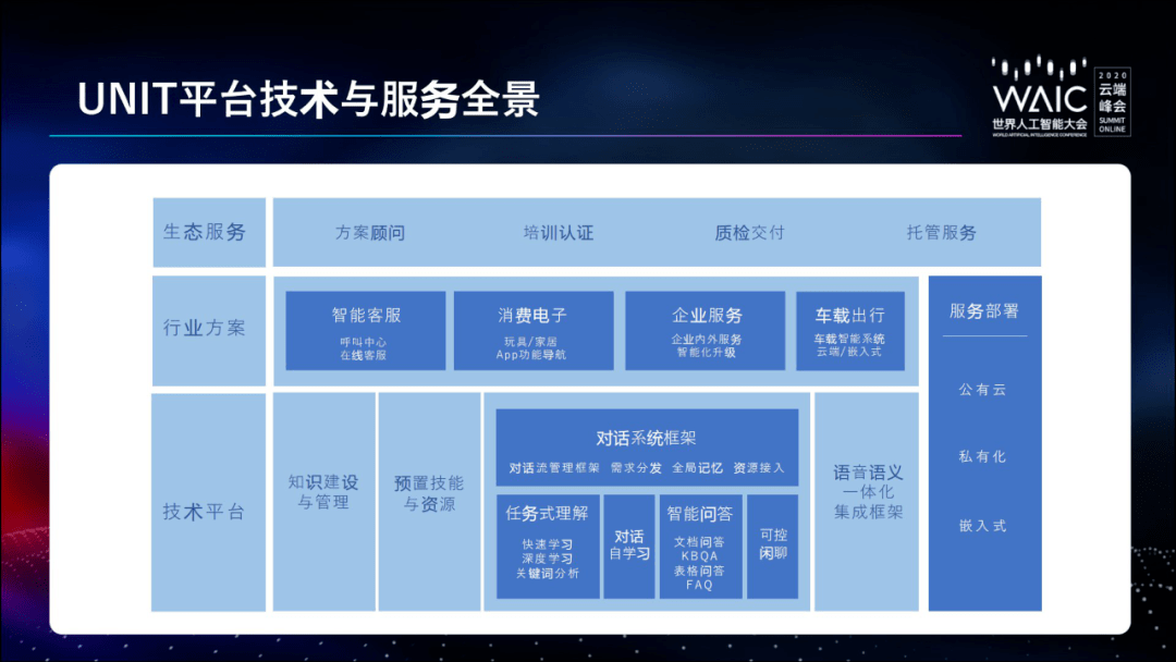 全面解析：如何利用AI技术绘制辅助线及其实用技巧