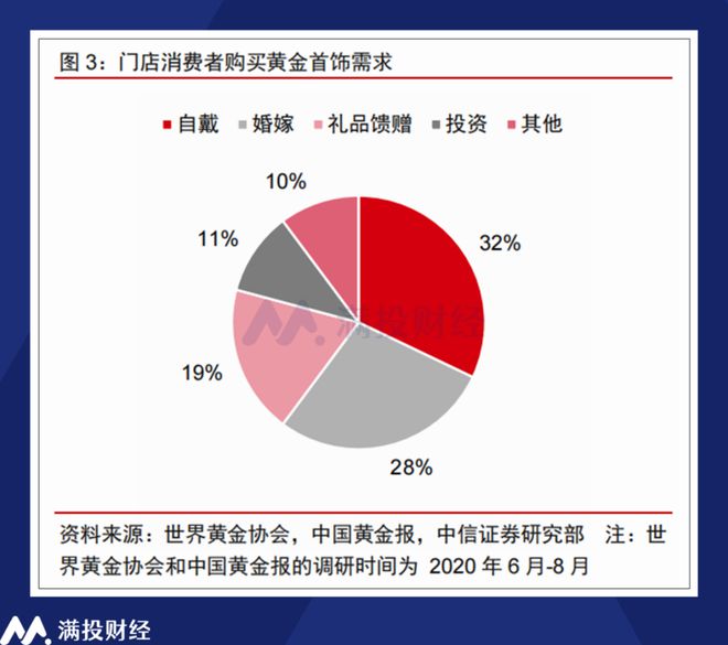 AI报告书模板：全面解析企业运营与市场分析数据集成