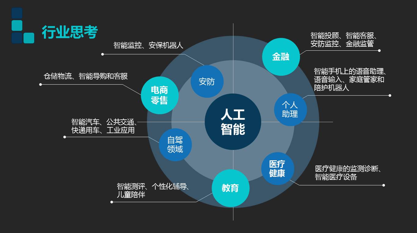 全方位解析AI智能文案生成技术：如何更有效地解决您的创作需求与搜索疑惑