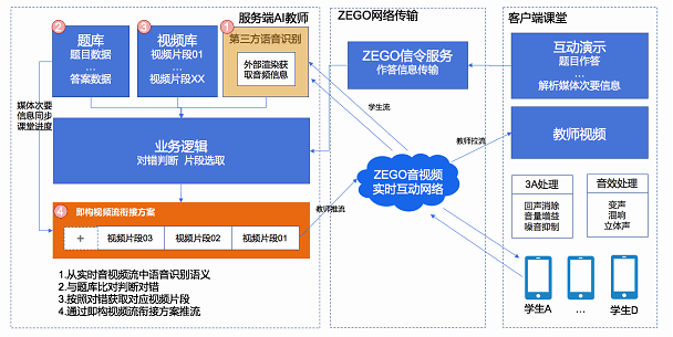 AI生成口播文案的检测技术及避免被发现的有效策略解析