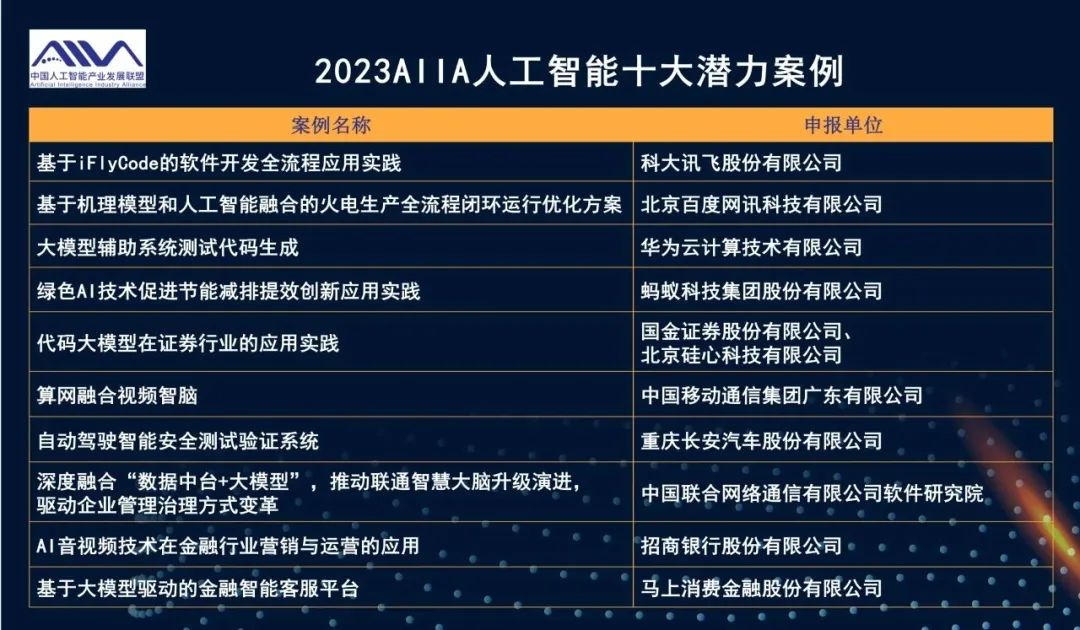 2023腾讯AI创作大赛：探索人工智能创新应用与未来发展全面解析