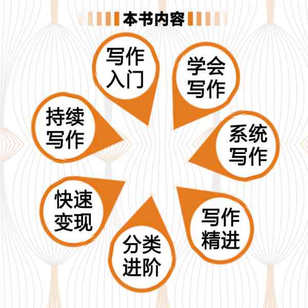 自学写作全攻略：从基础技巧到创作实践，全方位掌握写作要领