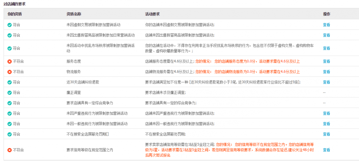 从创作到发表：全面指南教你如何成功发布自己的作品