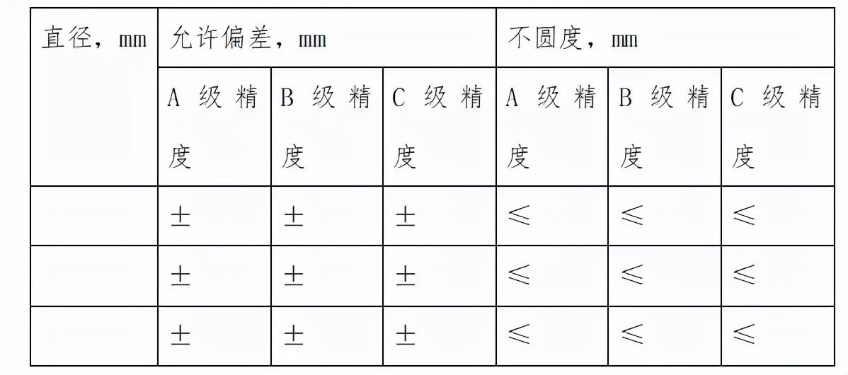 实习小编训练缺陷分析报告怎么写：分析、改进与优化策略