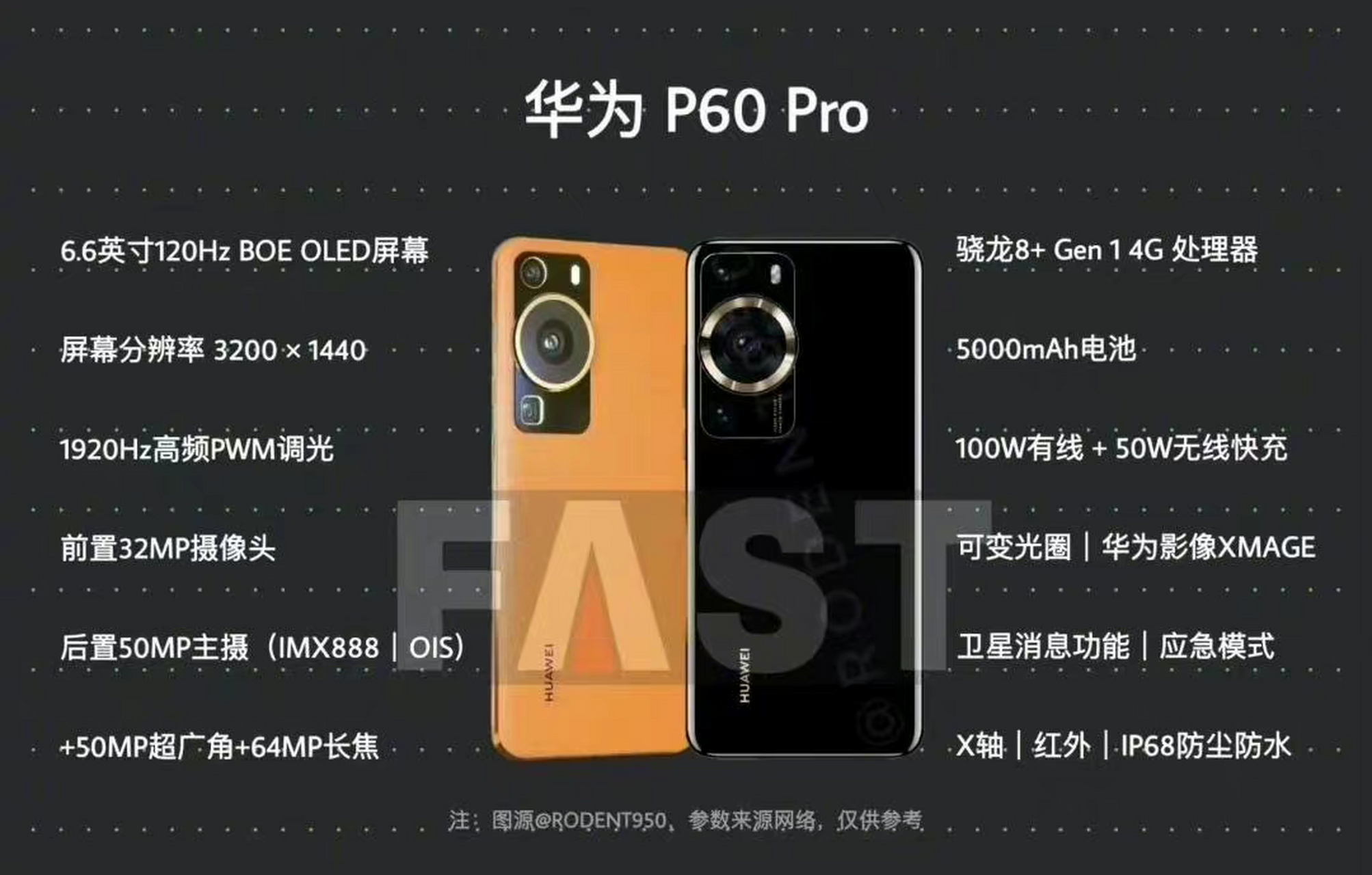 华为P60系列是否支持5G网络：详解华为P60、P60 Pro及5G通信解决方案