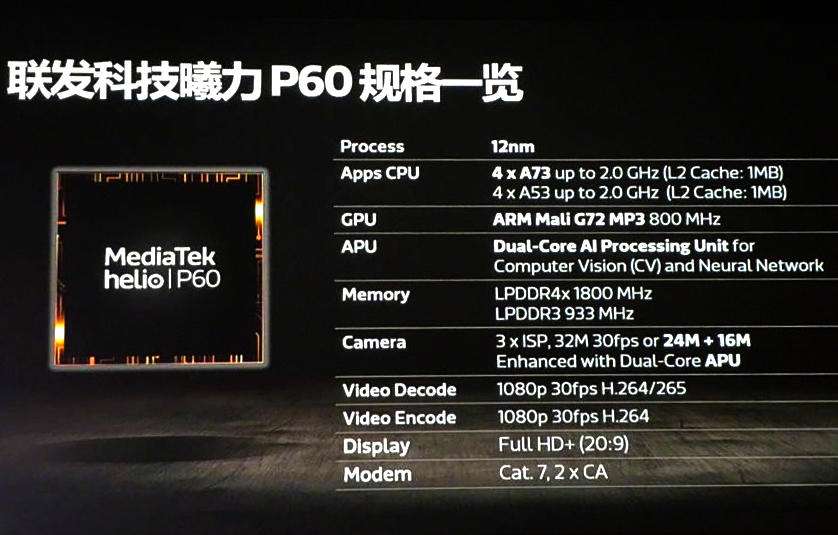 华为p60用什么芯片？5G处理器及网络详细介绍