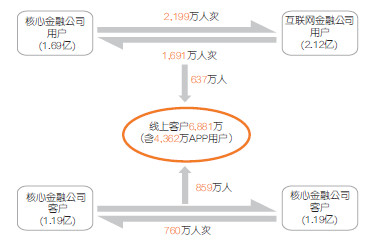 全面解析：免费写作网站及它们的主要功能与优势