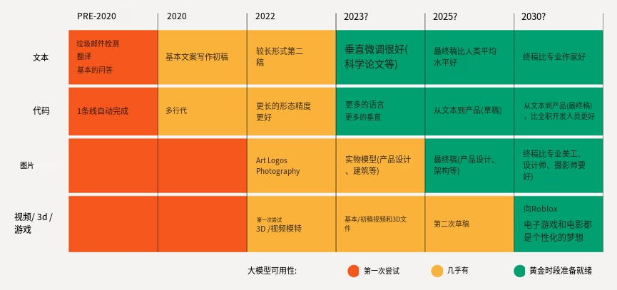 创作者中心AI创作平台与入口指南