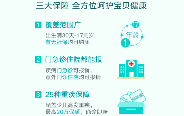 全方位智能问诊小程序：解答您的所有健康疑问与需求