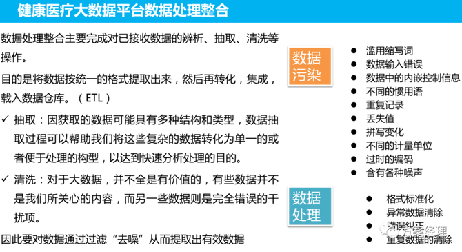 健康医疗大数据建模方法与应用及其实验报告