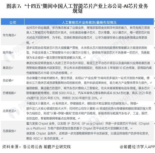 2023年AI写作软件全榜单：前十名免费版详细评测与指南