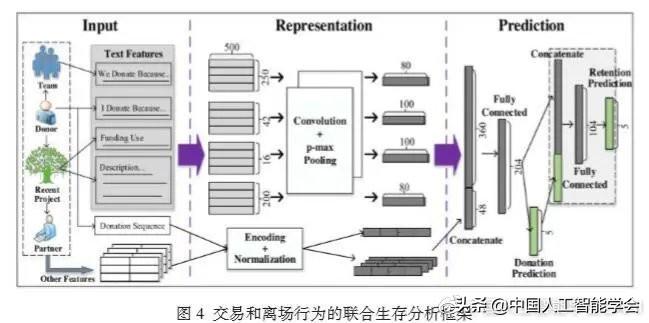 全面解析：河南地区AI论文写作平台推荐及使用指南