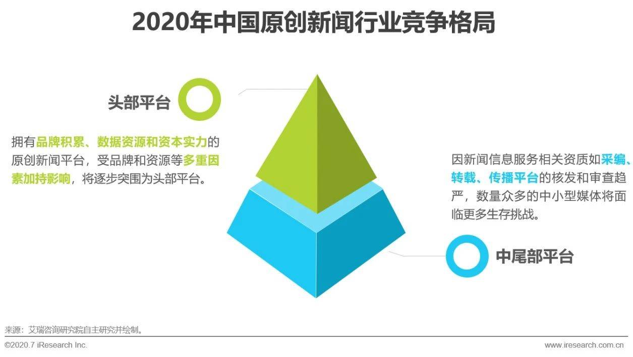 AI中期报告撰写攻略：全方位提升报告质量与吸引力