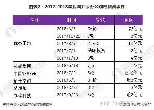 探索AI接单的盈利空间：真实收入分享