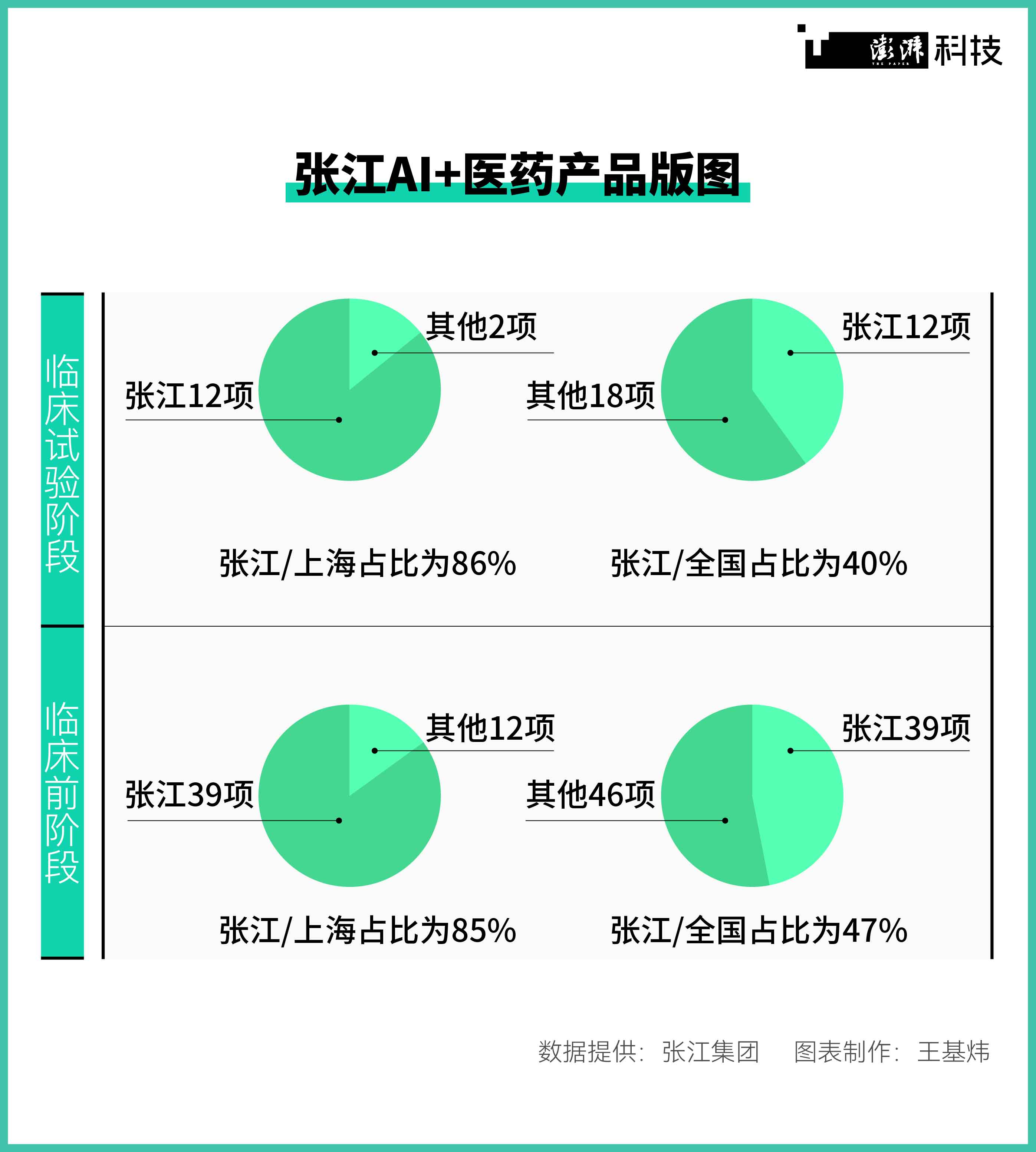 智能AI聊天机器人：全方位解答您的疑问与需求