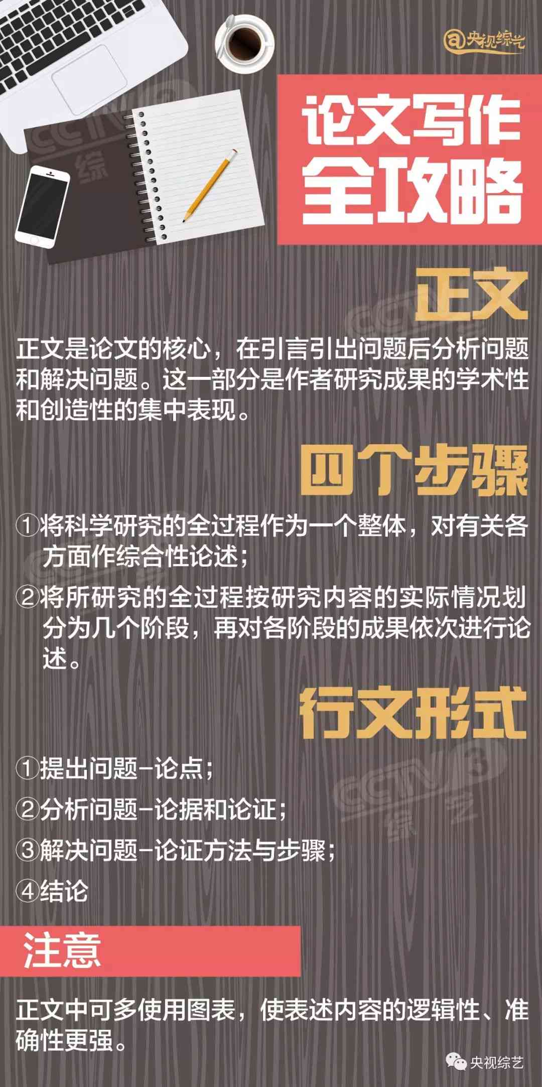 全方位指南：论文写作的12个关键步骤与技巧，解决你的所有疑问和挑战