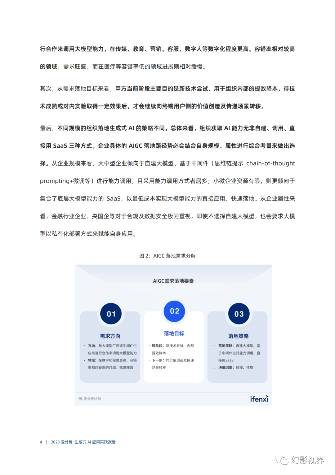 ai产业分析报告总结怎么写