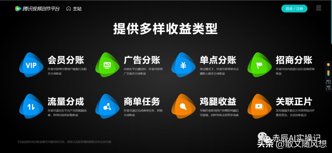 全面指南：AI内容创作平台官网综合解析与使用技巧