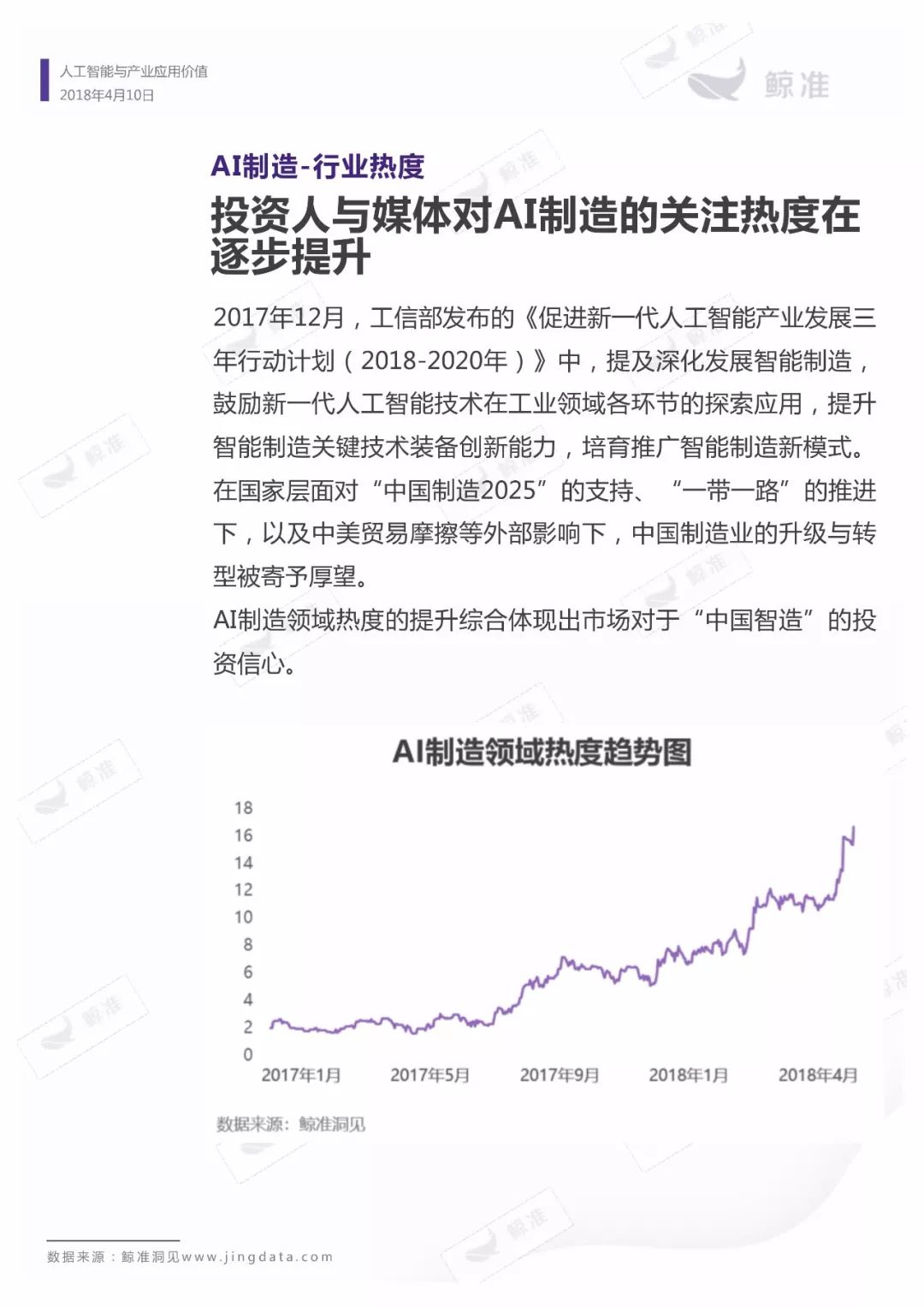 设计人工智能报告：撰写指南、范文、总结及项目案例