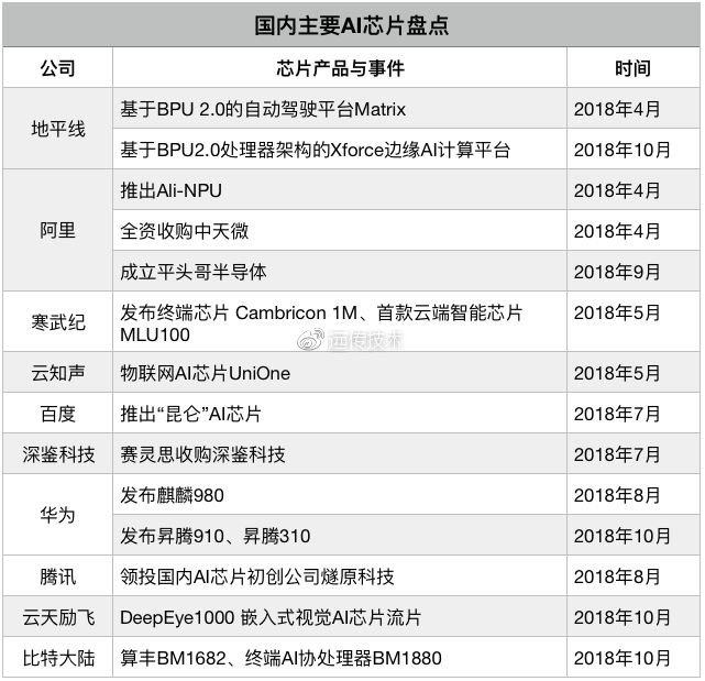 ai智能写设计报告