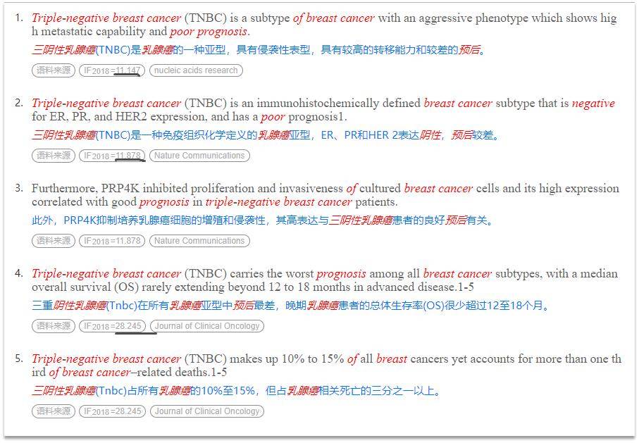 AI写作助手高级会员权益共享方案解析