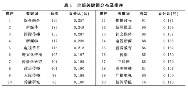 ai创作画面描述语句是什么：定义、示例与特点解析