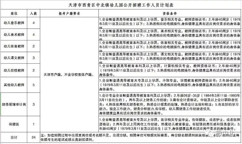 文案岗位：职责、工作内容、招聘信息及要求一览