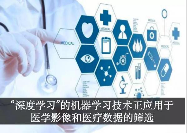 AI医疗问诊案例与文案集锦