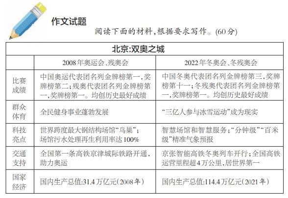 全面解析中国写作之手网站：功能、优势及使用指南