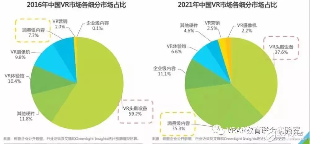 探索虚拟与现实的融合：二次元现实化全解析及发展趋势