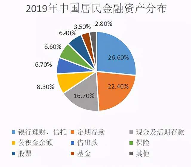 蜻蜓AI投资回报分析：全面解析其效益与潜在风险