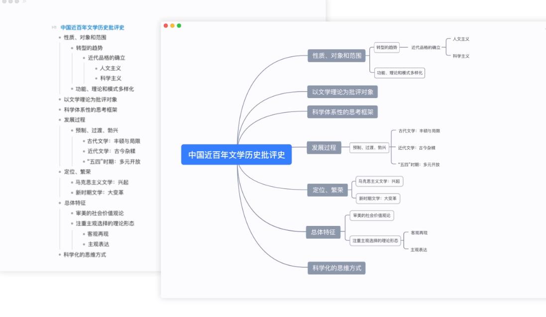 智能AI鼠标写作软件推荐及评测：哪个好？有哪些？怎么样？