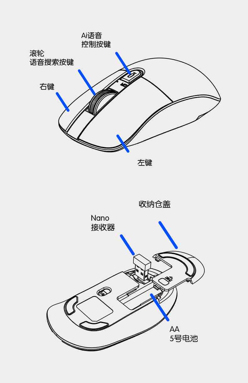 AI智能鼠标怎么样使用与连接？好用吗？说明书