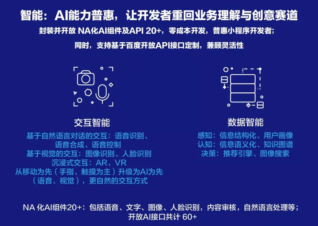 ai原创文案小程序有哪些：类型及软件一览